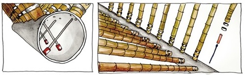 Figura 3 - Croqui demonstrando a ligação entre o bambu e as longarinas da cobertura.  Fonte: Das autoras com base nas imagens de Balleste (2017).