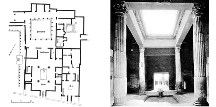 Figura 8 - Casa das Bodas de Prata, Pompéia. Planta e átrio. BENÉVOLO, 1982, p. 192 & NORBERG-SCHULZ, 1999, p. 48.