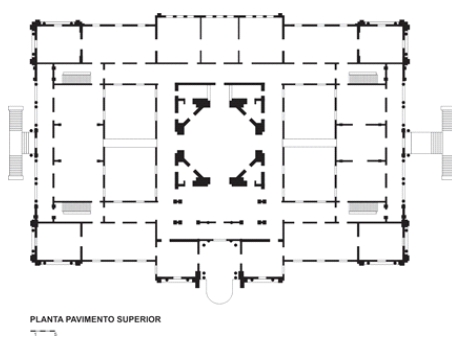 Figure 1: Schematic design of the upper floor of the building that houses the Pinacoteca of the State of São Paulo. Source: Redrawn of the author, 2017.